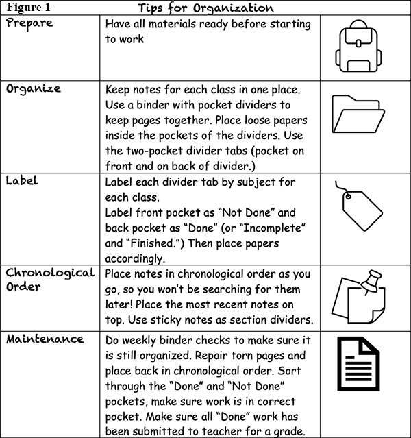 Nancy Young Article - Figure 1