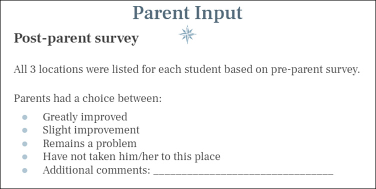 Post-parent survey